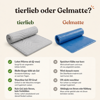 Hunde Kühlmatte selbstkühlend, kühlt ohne Gel und Strom Ansicht 6